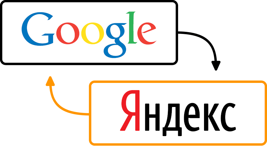 Поисковые системы (поисковики)