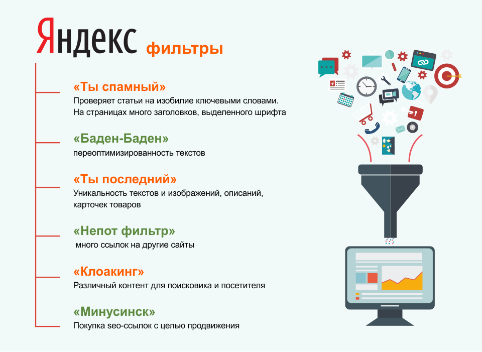 Нейтрализация фильтров поисковых систем