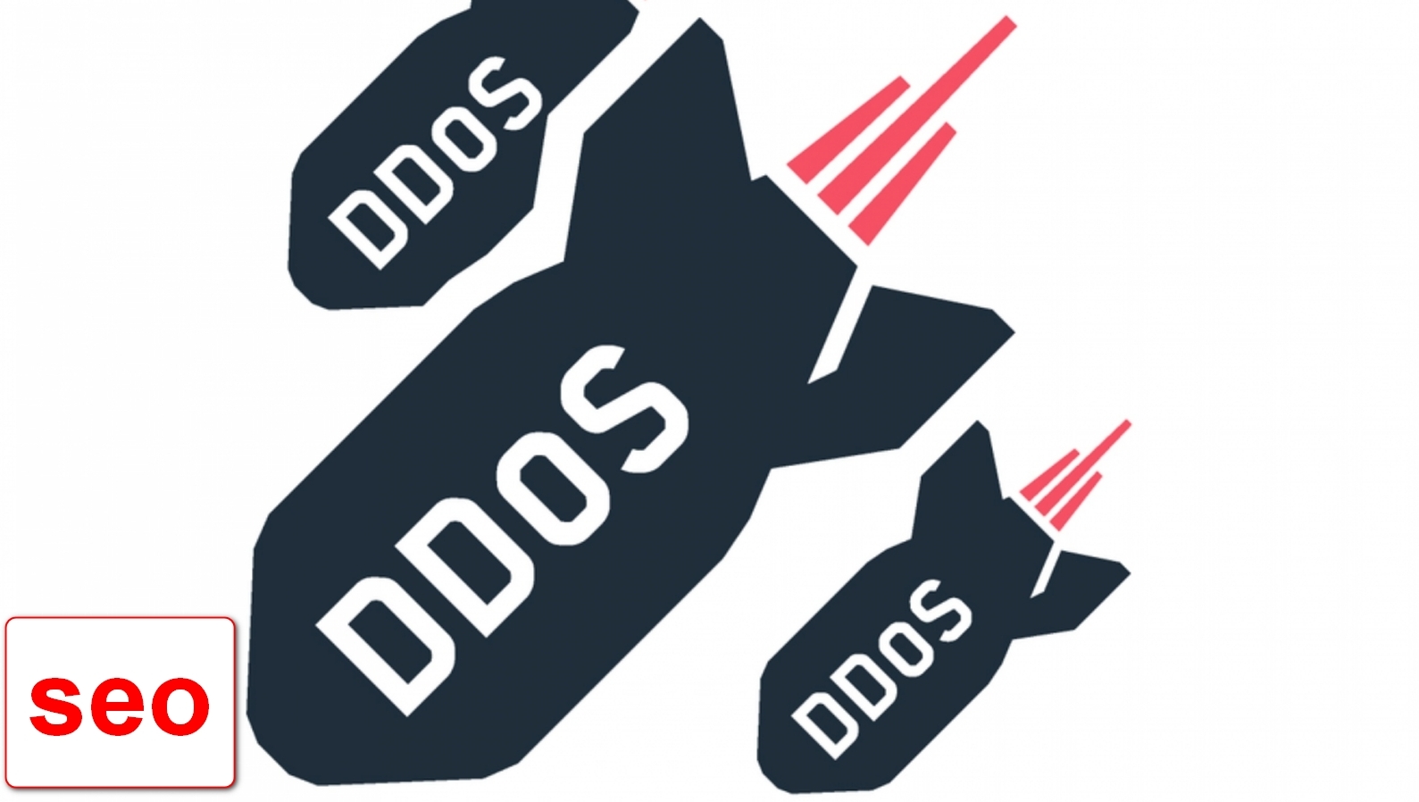 DDOS атаки против Seo продвижения сайта - способы защиты