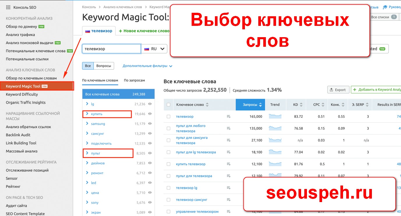 Как выбрать ключевые слова для своего сайта?