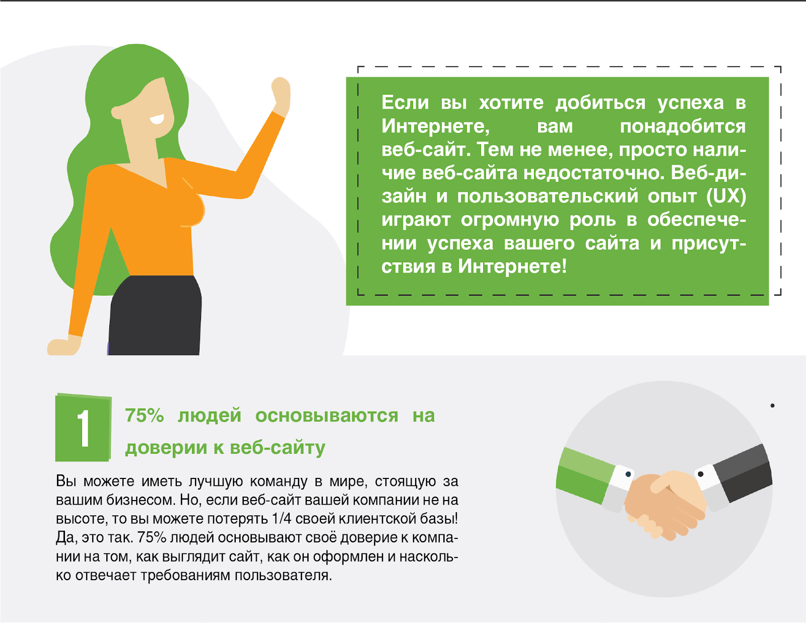 Как повысить доверие к своему сайту с помощью SEO?
