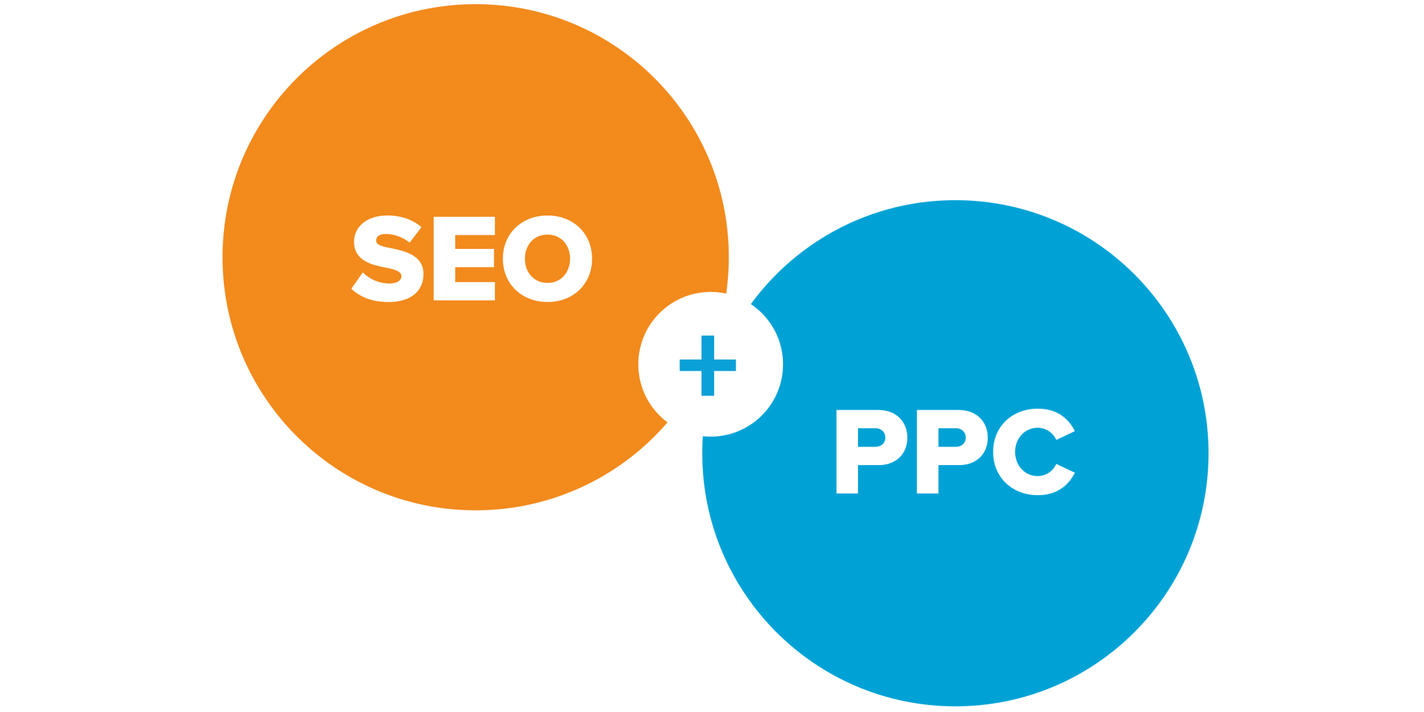 Как использовать PPC рекламу для SEO продвижения