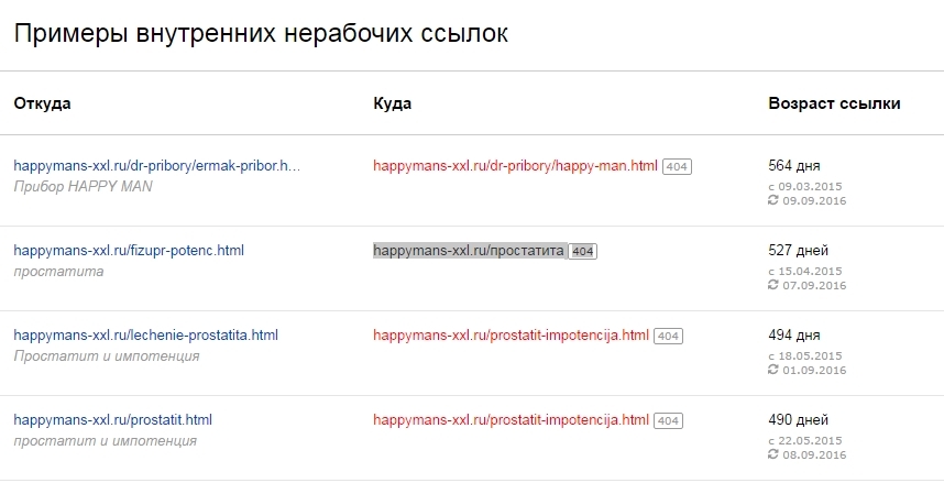 inner-links2