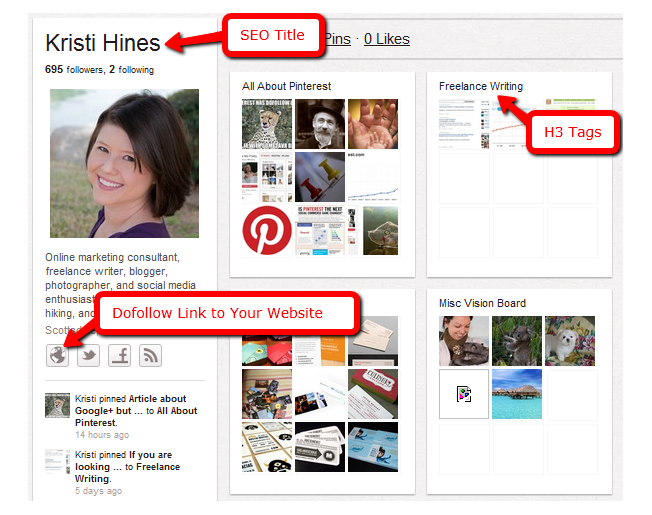 Продвижение сайтов с помощью соц сети Pinterest