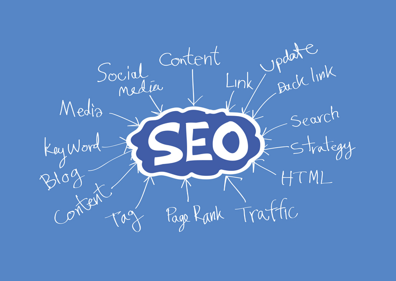 Работы по SEO - за что платит клиент