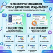 10 инструментов для анализа SEO, которые должен знать каждый блогер